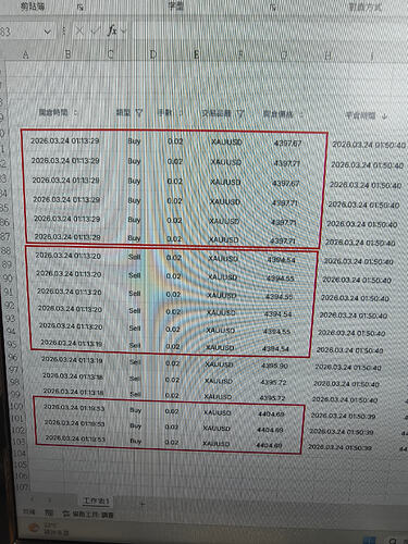 1000141205